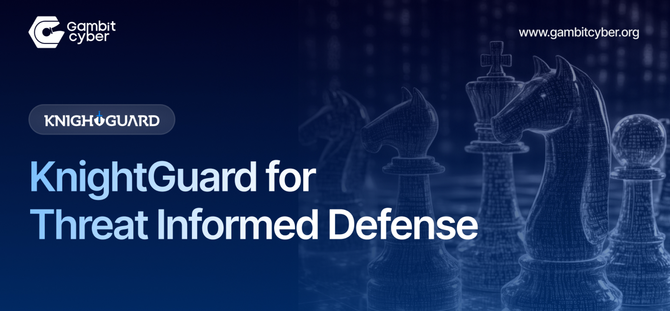 Threat Informed Defense
