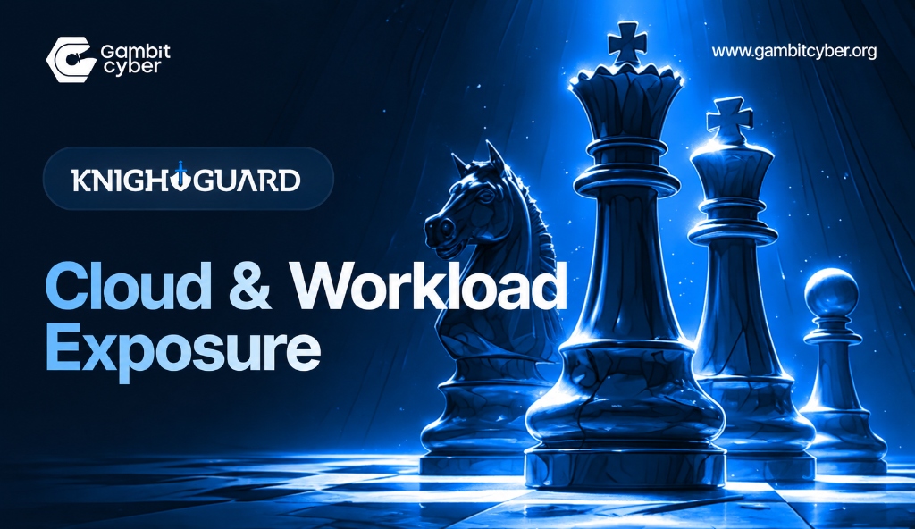 Cloud & Workload Exposure