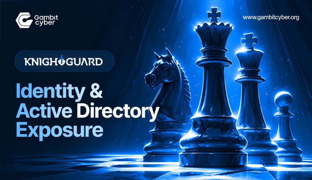 Identity & Active Directory Exposure